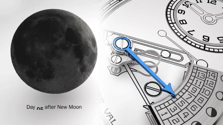 FERDINAND BERTHOUD'S - Discover the Chronomètre FB 1L with Moon Phase Display