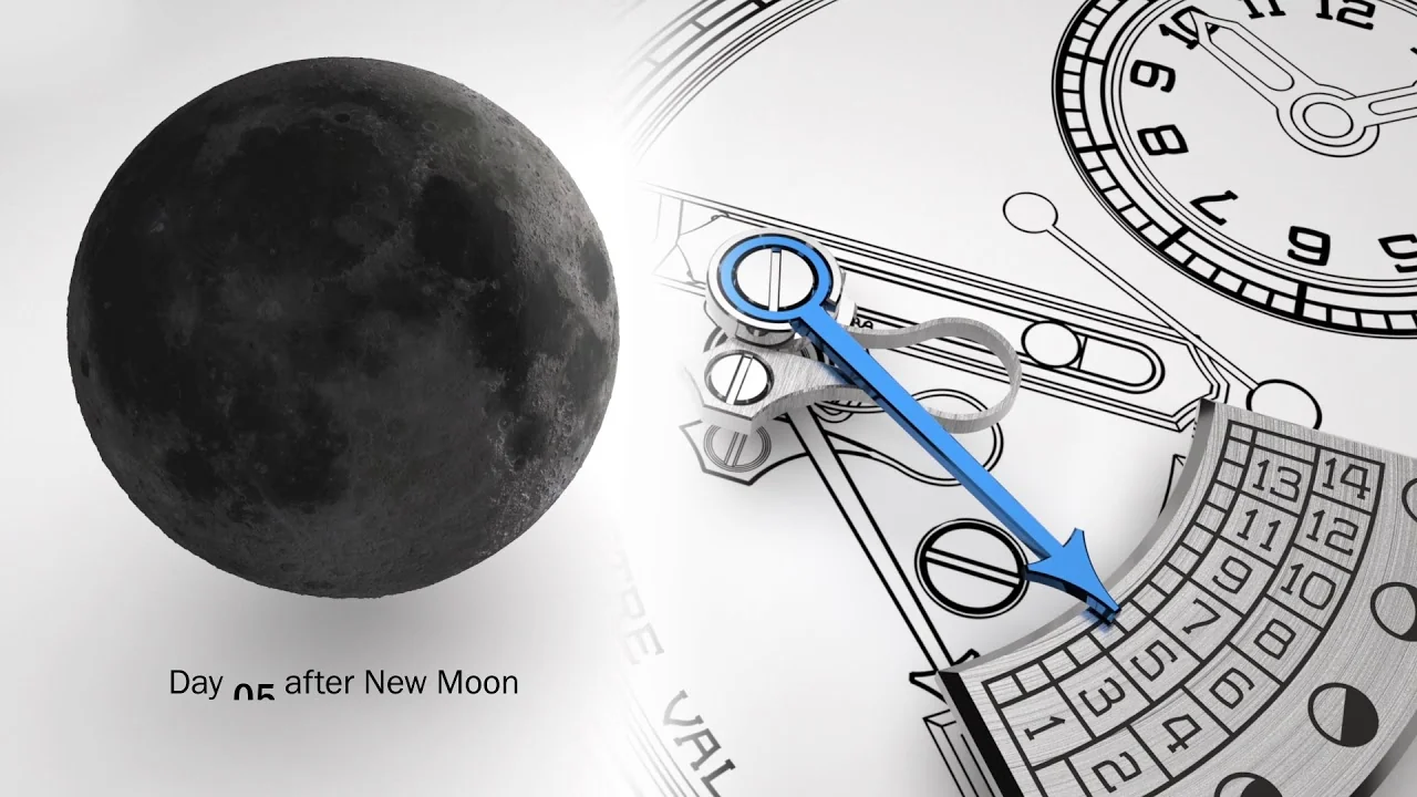 FERDINAND BERTHOUD'S - Discover the Chronomètre FB 1L with Moon Phase Display